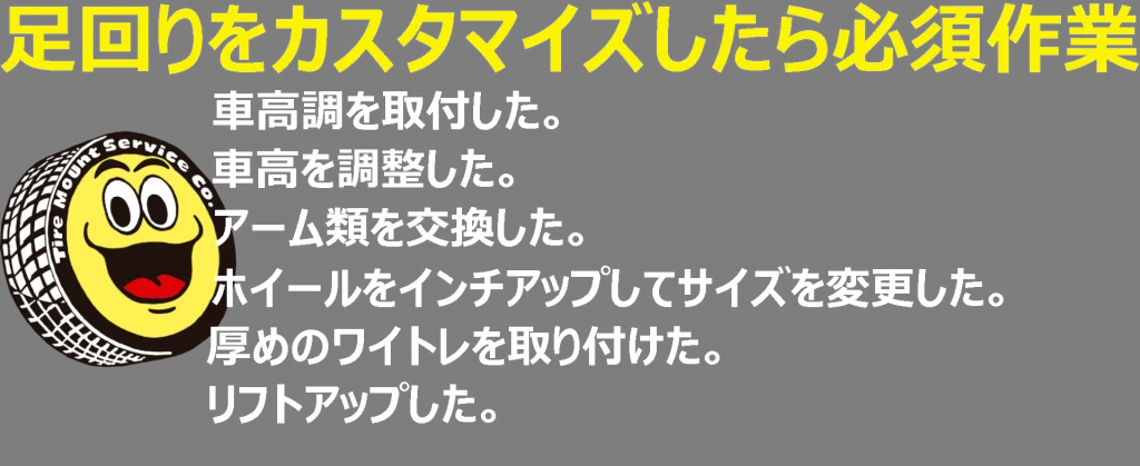 アライメント