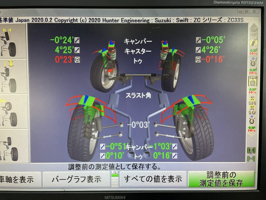 スイフトスポーツ アライメント